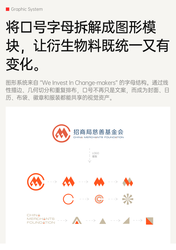 招商局慈善手机端项目详情 6